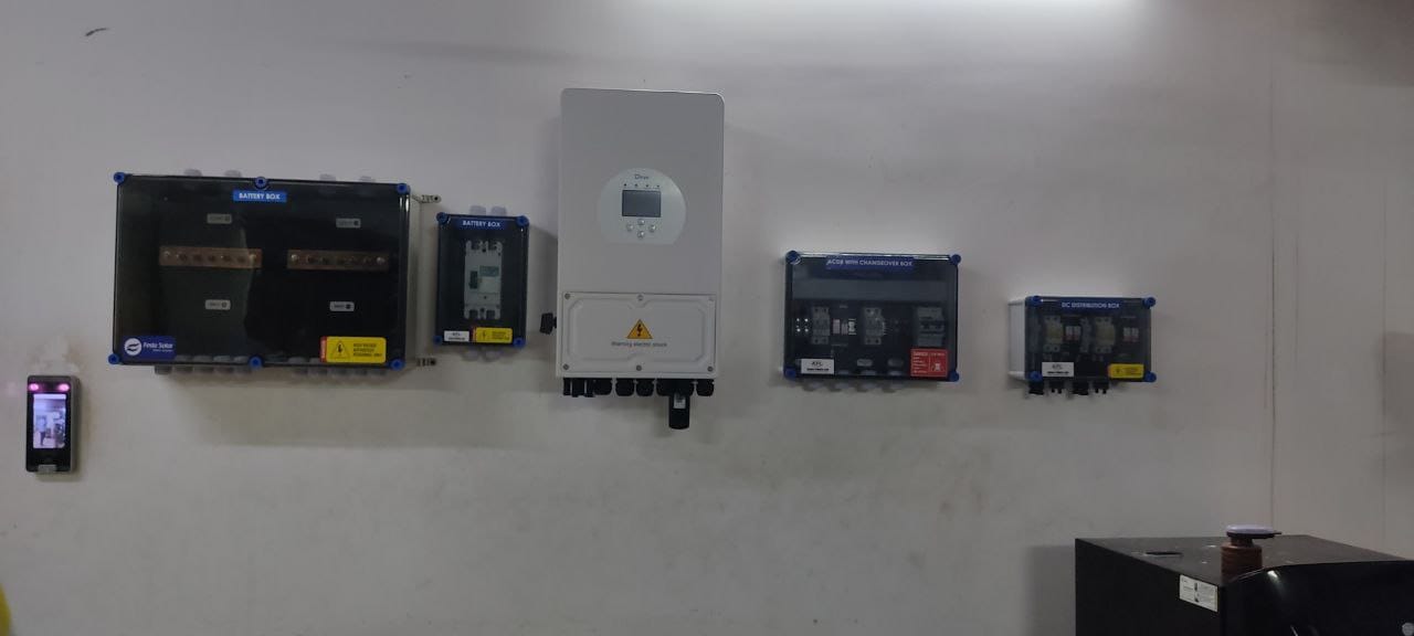 Wall Mount hybrid solar panel